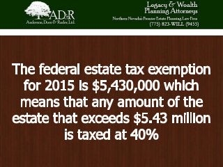 Estate Issues Following the Death of a Spouse