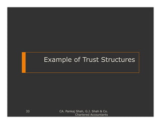 Estate and Succession planning through Private Trusts | PDF