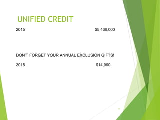 UNIFIED CREDIT
2015 $5,430,000
DON’T FORGET YOUR ANNUAL EXCLUSION GIFTS!
2015 $14,000
30
 