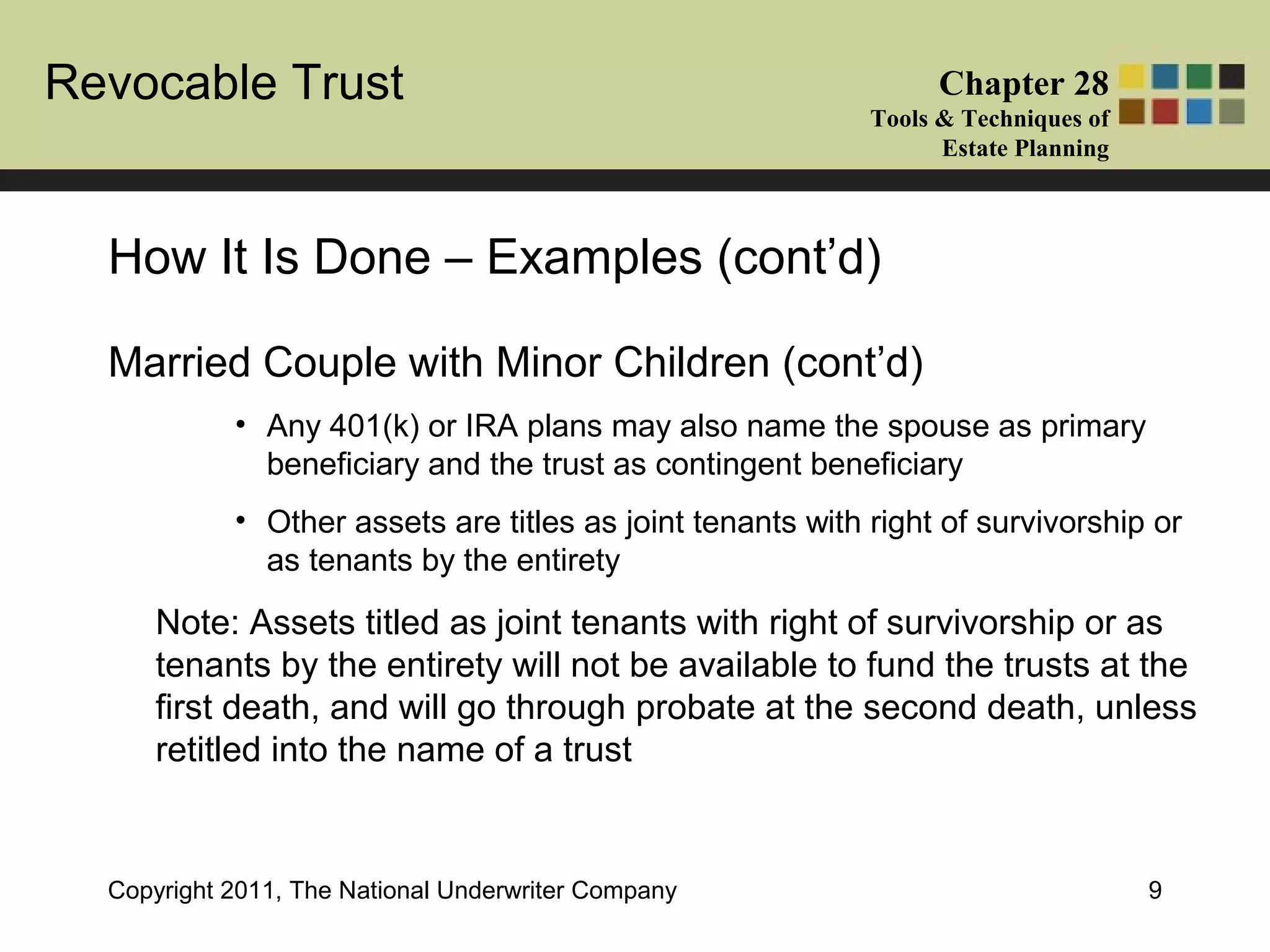 Revocable Trust Chapter 28
Tools & Techniques of
Estate Planning
Copyright 2011, The National Underwriter Company 9
Married Couple with Minor Children (cont’d)
• Any 401(k) or IRA plans may also name the spouse as primary
beneficiary and the trust as contingent beneficiary
• Other assets are titles as joint tenants with right of survivorship or
as tenants by the entirety
Note: Assets titled as joint tenants with right of survivorship or as
tenants by the entirety will not be available to fund the trusts at the
first death, and will go through probate at the second death, unless
retitled into the name of a trust
How It Is Done – Examples (cont’d)
 