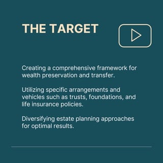 Creating a comprehensive framework for
wealth preservation and transfer.
Utilizing specific arrangements and
vehicles such as trusts, foundations, and
life insurance policies.
Diversifying estate planning approaches
for optimal results.
THE TARGET
 