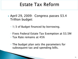 Estate Planning Tutorial