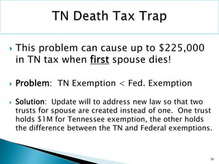 Estate Planning Tutorial