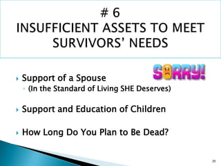 Estate Planning Tutorial