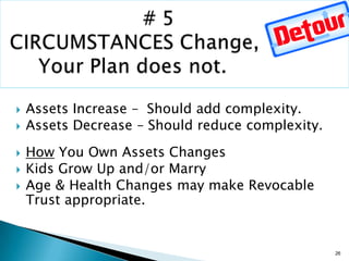 Estate Planning Tutorial
