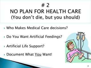 Estate Planning Tutorial