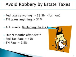 Estate Planning Tutorial