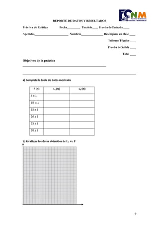 9 
REPORTE DE DATOS Y RESULTADOS 
Práctica de Estática Fecha_________ Paralelo____ Prueba de Entrada ____ 
Apellidos_______________________ Nombres_______________ Desempeño en clase ____ 
Informe Técnico ____ 
Prueba de Salida ____ 
Total ____ 
Objetivos de la práctica ____________________________________________________ 
_____________________________________________________________________________ 
a) Complete la tabla de datos mostrada 
b) Grafique los datos obtenidos de L1 vs. F 
F (N) 
L1 (N) 
L2 (N) 
5 ± 1 
10 ± 1 
15 ± 1 
20 ± 1 
25 ± 1 
30 ± 1 
 