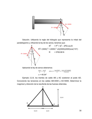 30
Solución. Utilizando la regla del triángulo que representa la mitad del
paralelogramo y utilizando la ley de los senos, tenemos que:
R2
= P2
+ Q2
– 2PQ cos B
R2
= (3000) 2
+ (4000) 2
-(2)(3000)(4000)cos(110°)
R = 5762.68 N
Aplicando la ley de senos obtenemos
 = 40.54°
Ejemplo 2.2.6, los tirantes de cable AB y AC sostienen al poste AD.
Conociendo las tensiones en los cables AB=2000 y AC=5000. Determinar la
magnitud y dirección de la resultante de las fuerzas obtenidas.


R
70°
40
A
P = 3000N
Q = 4000N
R
70°40°
A
P = 3000N
D
A
10.0 ft 6.0 ft
B
C
13 ft13.0 ft
 