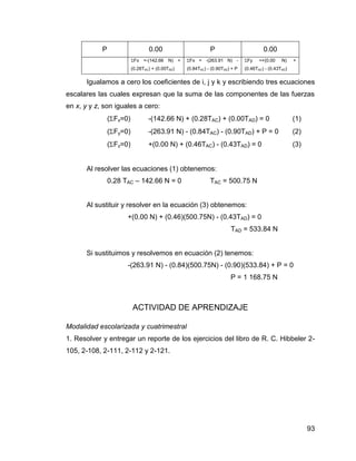 93
P 0.00 P 0.00
Fx =-(142.66 N) +
(0.28TAC) + (0.00TAD)
Fx = -(263.91 N) -
(0.84TAC) - (0.90TAD) + P
Fy =+(0.00 N) +
(0.46TAC) - (0.43TAD)
Igualamos a cero los coeficientes de i, j y k y escribiendo tres ecuaciones
escalares las cuales expresan que la suma de las componentes de las fuerzas
en x, y y z, son iguales a cero:
(Fx=0) -(142.66 N) + (0.28TAC) + (0.00TAD) = 0 (1)
(Fy=0) -(263.91 N) - (0.84TAC) - (0.90TAD) + P = 0 (2)
(Fz=0) +(0.00 N) + (0.46TAC) - (0.43TAD) = 0 (3)
Al resolver las ecuaciones (1) obtenemos:
0.28 TAC – 142.66 N = 0 TAC = 500.75 N
Al sustituir y resolver en la ecuación (3) obtenemos:
+(0.00 N) + (0.46)(500.75N) - (0.43TAD) = 0
TAD = 533.84 N
Si sustituimos y resolvemos en ecuación (2) tenemos:
-(263.91 N) - (0.84)(500.75N) - (0.90)(533.84) + P = 0
P = 1 168.75 N
ACTIVIDAD DE APRENDIZAJE
Modalidad escolarizada y cuatrimestral
1. Resolver y entregar un reporte de los ejercicios del libro de R. C. Hibbeler 2-
105, 2-108, 2-111, 2-112 y 2-121.
 