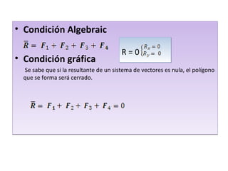 • Condición Algebraic

                                        R=0
• Condición gráfica
  Se sabe que si la resultante de un sistema de vectores es nula, el polígono
  que se forma será cerrado.
 