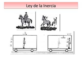 Ley de la Inercia
 