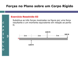 C
A
P
Í
T
U
L
O
3
Forças no Plano sobre um Corpo Rígido
Exercício Resolvido 03
Substitua as três forças mostradas na figura por uma força
resultante e um momento equivalente em relação ao ponto
O.
 