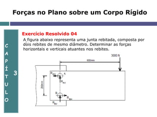 C
A
P
Í
T
U
L
O
3
Forças no Plano sobre um Corpo Rígido
Exercício Resolvido 04
.A figura abaixo representa uma junta rebitada, composta por
dois rebites de mesmo diâmetro. Determinar as forças
horizontais e verticais atuantes nos rebites.
 