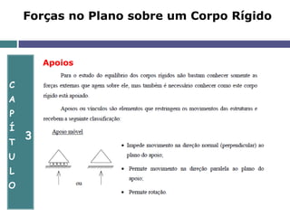 C
A
P
Í
T
U
L
O
3
Forças no Plano sobre um Corpo Rígido
Apoios
 