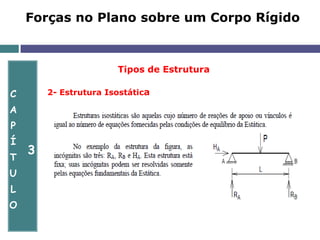 C
A
P
Í
T
U
L
O
3
Forças no Plano sobre um Corpo Rígido
Tipos de Estrutura
2- Estrutura Isostática
 