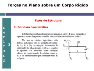 C
A
P
Í
T
U
L
O
3
Forças no Plano sobre um Corpo Rígido
Tipos de Estrutura
3- Estrutura hiperestática
 