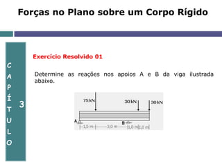 C
A
P
Í
T
U
L
O
3
Forças no Plano sobre um Corpo Rígido
Exercício Resolvido 01
Determine as reações nos apoios A e B da viga ilustrada
abaixo.
 