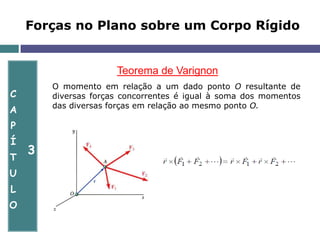 C
A
P
Í
T
U
L
O
3
Forças no Plano sobre um Corpo Rígido
Teorema de Varignon
O momento em relação a um dado ponto O resultante de
diversas forças concorrentes é igual à soma dos momentos
das diversas forças em relação ao mesmo ponto O.
 