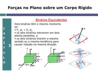 C
A
P
Í
T
U
L
O
3
Forças no Plano sobre um Corpo Rígido
Binários Equivalentes
Dois binários têm o mesmo momento
se:
• F1 d1 = F2 d2
• os dois binários estiverem em dois
planos paralelos, e
• os dois binários tiverem o mesmo
sentido ou a mesma tendência para
causar rotação na mesma direção.
 