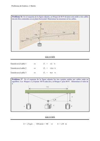Problemas de Estática. J. Martín
SOLUCIÓN
Tensión en el cable 1 ⇒ F1 = 132 N
Tensión en el cable 2 ⇒ F2 = 128,8 N
Tensión en el cable 3 ⇒ F3 = 84,8 N
SOLUCIÓN
h = 1,5 tg α ; 120 sen α = 80 ⇒ h = 1,34 m
Problema 16 En el esquema de la figura adjunta, un bloque de 60 N de peso está unido a tres cables
dos de ellos contenidos en un plano horizontal. Determinar las tensiones en los cables.
Problema 17 En el esquema de la figura adjunta los tres cuerpos unidos por cables están en
equilibrio. Los bloques A y B pesan 60 N cada uno y el bloque C pesa 80 N . Determinar el valor de
h
4 m
4 m
3 m 8 m
5 m
A
D
C
B
1
2
3
3 m
A
h
B
C
α
 