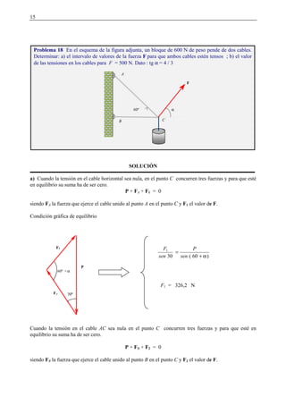 15
SOLUCIÓN
a) Cuando la tensión en el cable horizontal sea nula, en el punto C concurren tres fuerzas y para que esté
en equilibrio su suma ha de ser cero.
P + FA + F1 = 0
siendo FA la fuerza que ejerce el cable unido al punto A en el punto C y F1 el valor de F.
Condición gráfica de equilibrio
Cuando la tensión en el cable AC sea nula en el punto C concurren tres fuerzas y para que esté en
equilibrio su suma ha de ser cero.
P + FB + F2 = 0
siendo FB la fuerza que ejerce el cable unido al punto B en el punto C y F2 el valor de F.
Problema 18 En el esquema de la figura adjunta, un bloque de 600 N de peso pende de dos cables.
Determinar: a) el intervalo de valores de la fuerza F para que ambos cables estén tensos ; b) el valor
de las tensiones en los cables para F = 500 N. Dato : tg α = 4 / 3
F
60º α
A
CB
)60(30
1
α+
=
sen
P
sen
F
F1 = 326,2 N
F1
P
FA
60º +α
30º30º
 