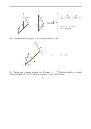 33
Tomando momentos respecto de A se obtiene la tensión del cable
⇒ T = 31 N
Sustituyendo y operando se tiene el valor del ángulo ϕ = 11º . Conocido el ángulo se obtiene el
valor de la reacción, R = 62 N. La fuerza de rozamiento es su proyección vertical
f = 61 N
22º
P
T
R
T
22º
P
Rϕ
)68º(cos22ºsensen ϕ−
==
ϕ
PRT
Sistema de 2 ecuaciones
con 3 incógnitas
A
B
G
58º
R
P
T
54º
 