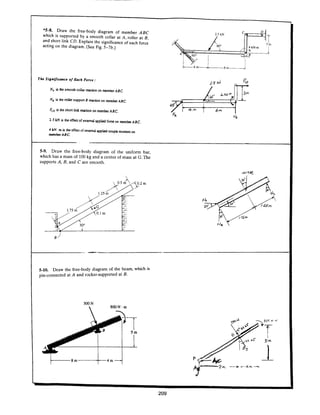 Estatica hibeller-tenth edition-solcuionario
