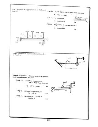Estatica hibeller-tenth edition-solcuionario