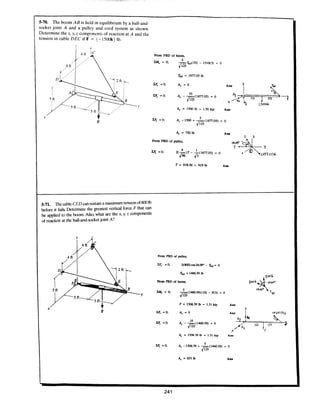 Estatica hibeller-tenth edition-solcuionario