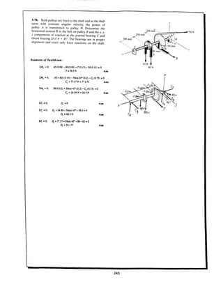 Estatica hibeller-tenth edition-solcuionario