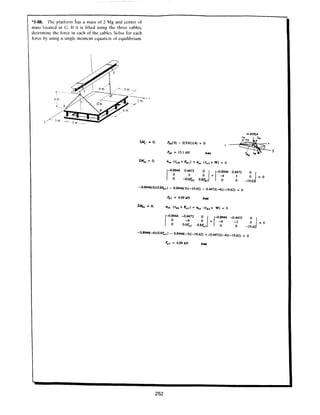 Estatica hibeller-tenth edition-solcuionario