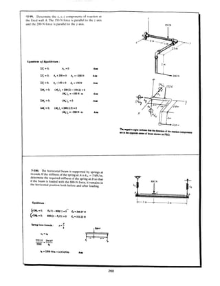 Estatica hibeller-tenth edition-solcuionario
