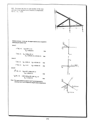 Estatica hibeller-tenth edition-solcuionario