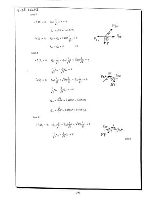 Estatica hibeller-tenth edition-solcuionario