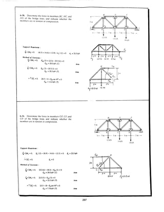 Estatica hibeller-tenth edition-solcuionario