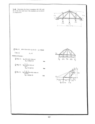 Estatica hibeller-tenth edition-solcuionario
