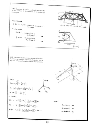 Estatica hibeller-tenth edition-solcuionario