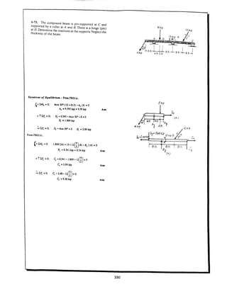 Estatica hibeller-tenth edition-solcuionario
