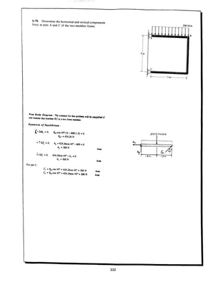Estatica hibeller-tenth edition-solcuionario