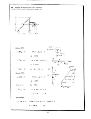 Estatica hibeller-tenth edition-solcuionario