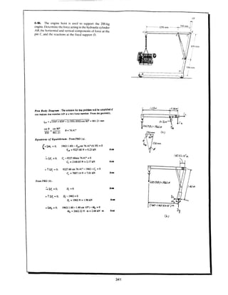 Estatica hibeller-tenth edition-solcuionario