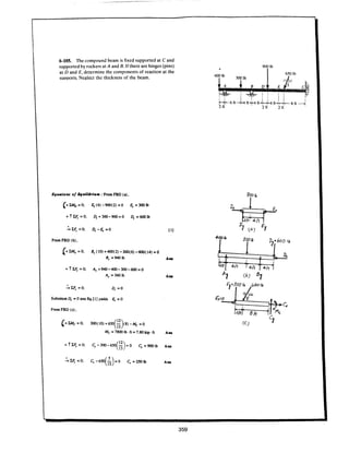 Estatica hibeller-tenth edition-solcuionario