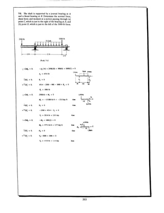 Estatica hibeller-tenth edition-solcuionario
