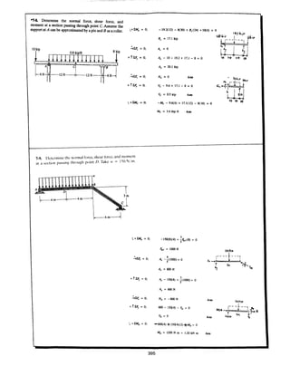 Estatica hibeller-tenth edition-solcuionario