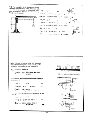 Estatica hibeller-tenth edition-solcuionario