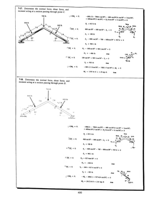 Estatica hibeller-tenth edition-solcuionario