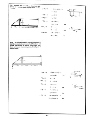 Estatica hibeller-tenth edition-solcuionario