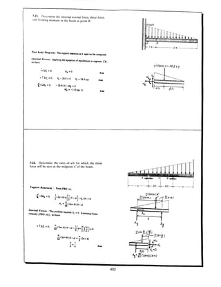 Estatica hibeller-tenth edition-solcuionario