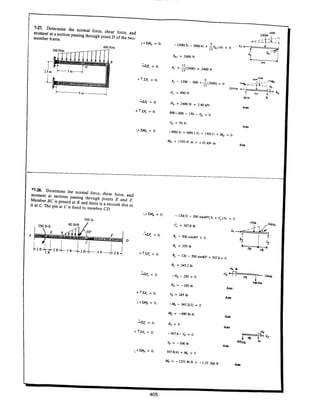 Estatica hibeller-tenth edition-solcuionario